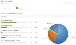 线上教学优秀案例53运筹学基于超星学习通直播的课程教学方案设计