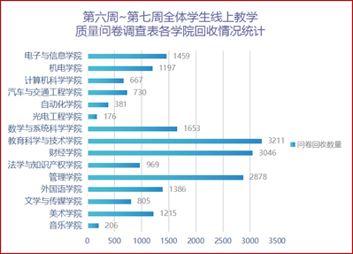 阐发: 图片3