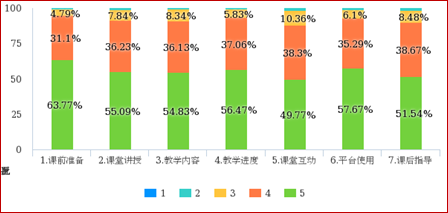 说明: ../../../../Users/yangyuanqing/Downloads/c