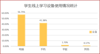 阐发: 图片4