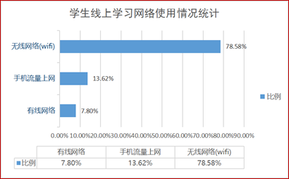 阐发: 图片5