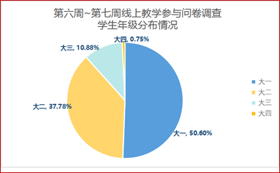 阐发: 图片2